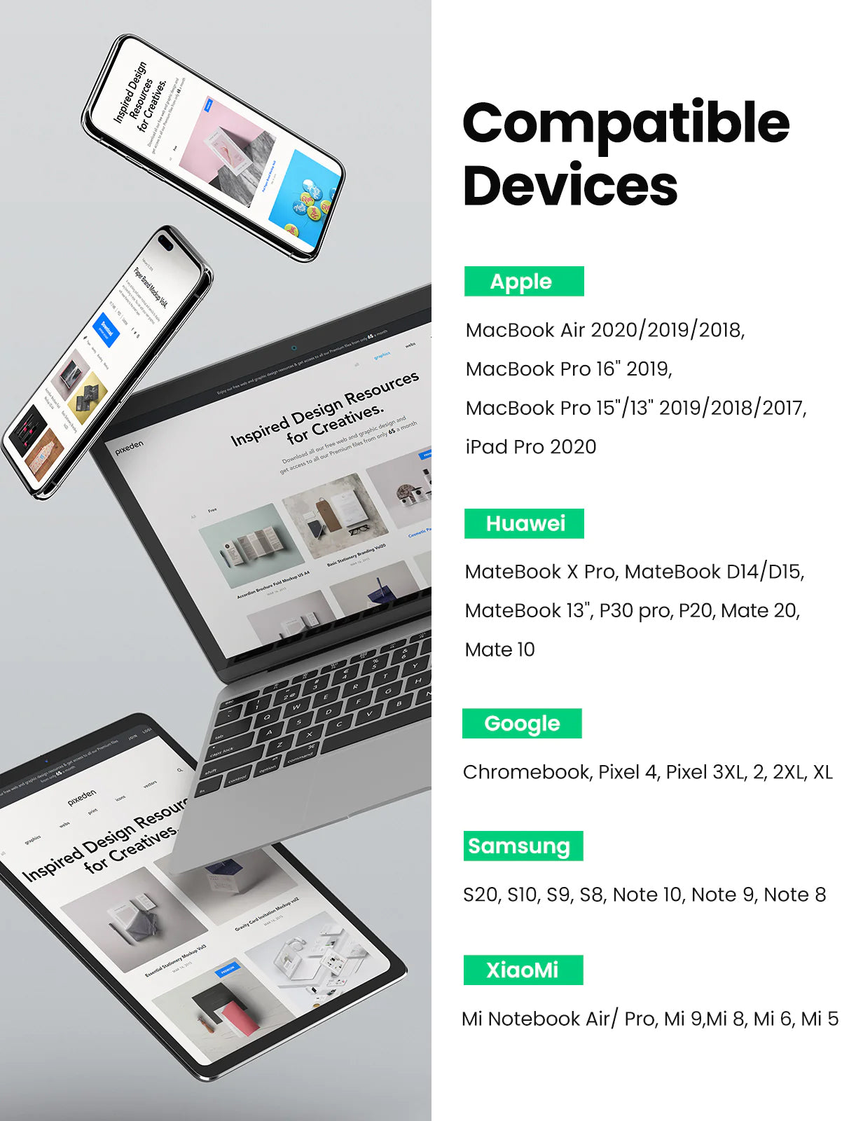 UGREEN USB Type C to USB C Cable for Samsung Galaxy S9 PD 100W Fast Charger Cable for Macbook