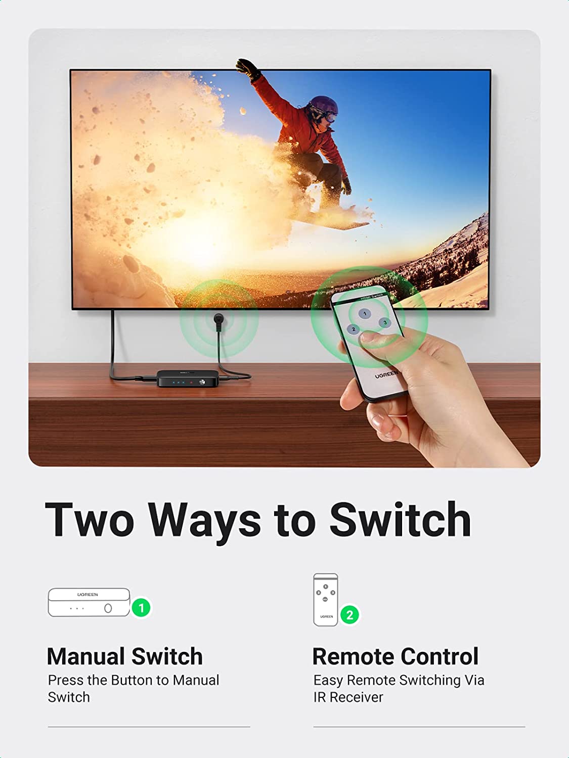 UGREEN 4K 3 In 1 Out HDMI Switcher