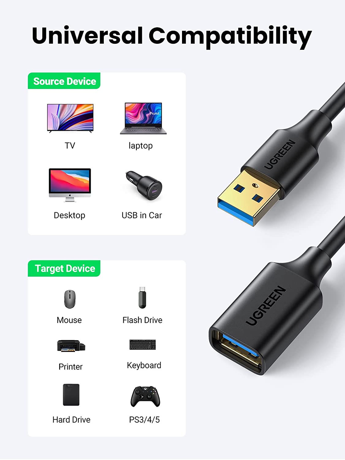 UGREEN USB 3.0 Extension Cable (A Male to A Female) for USB Hub, Printer, Card Reader, Bluetooth Adapter, Flash Drive, Oculus Rift Headset, Scanner, Hard Drive, Mouse, Keyboard