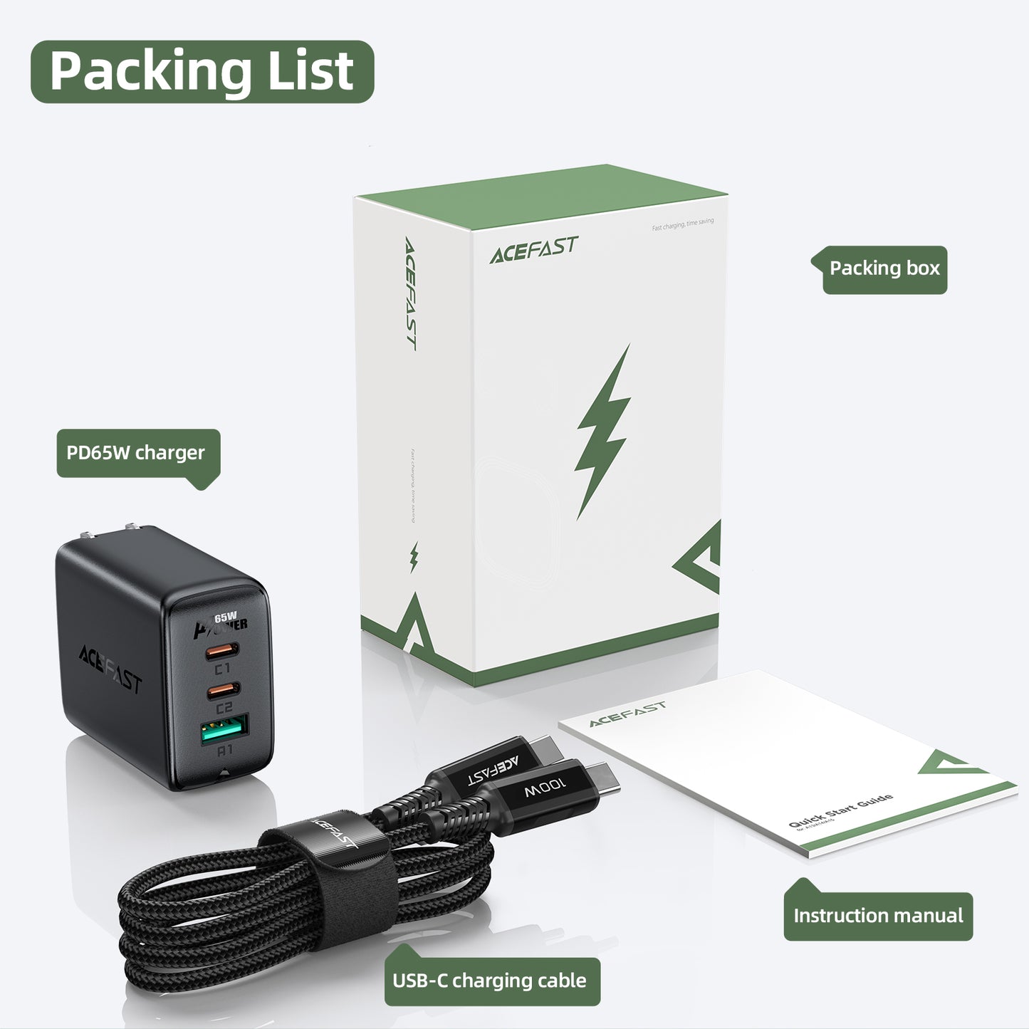ACEFAST A15 PD65W(USB-C+USB-C+USB-A) 3-port Charger Set