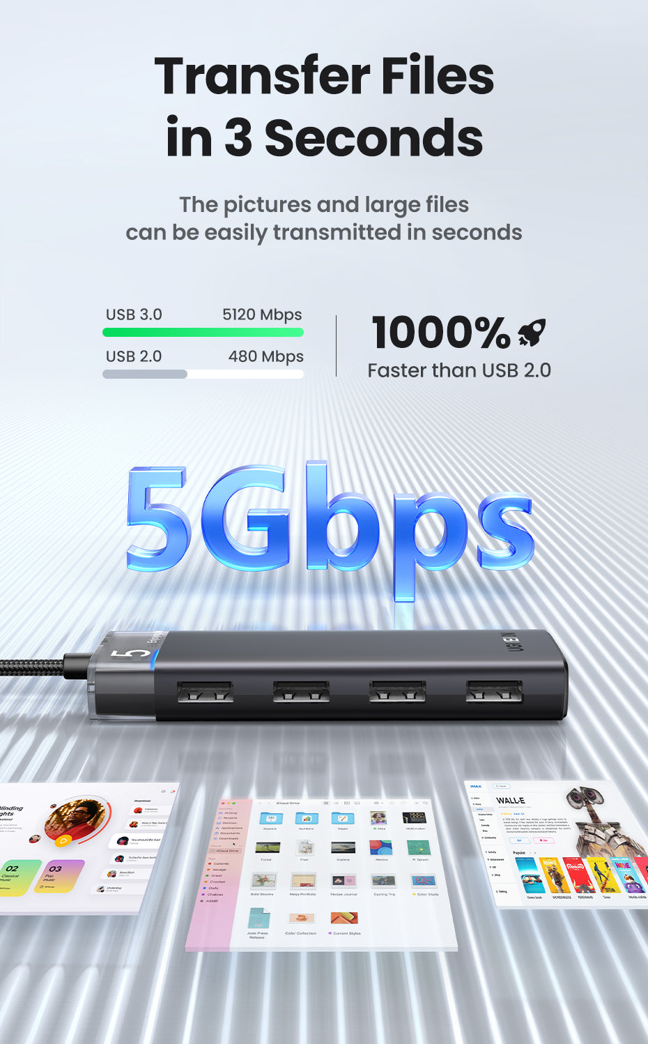 UGREEN 4-Port USB-A Hub - PH