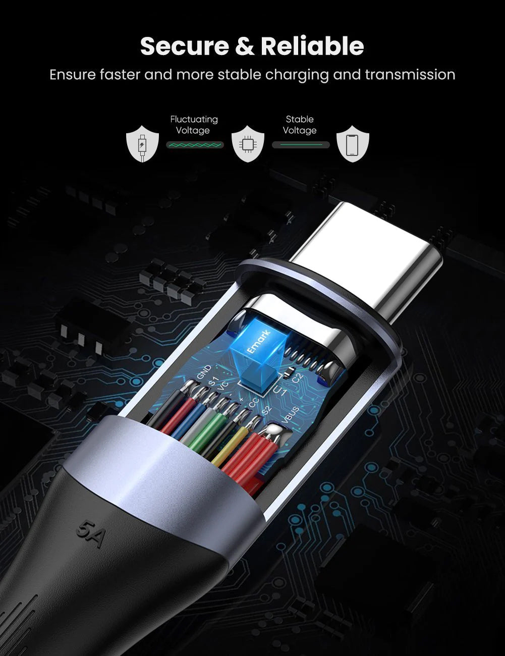 UGREEN USB-C to USB-C Cable, 240W Power Delivery USB C 3.1 Gen 2 10Gbps 4K Video Compatible