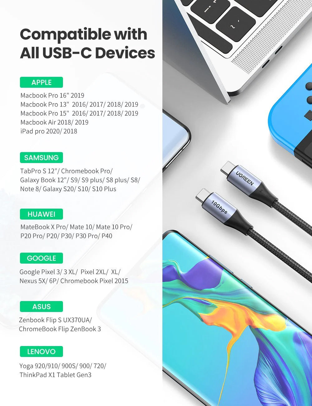 UGREEN USB-C to USB-C Cable, 240W Power Delivery USB C 3.1 Gen 2 10Gbps 4K Video Compatible