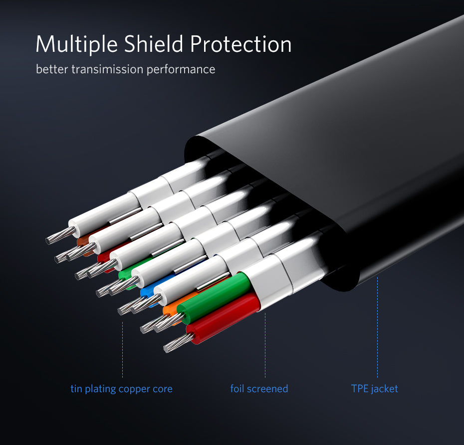 UGREEN 1080P HDMI To VGA 3.5mm Audio Port Micro USB Converter For PC Laptop Ultrabook