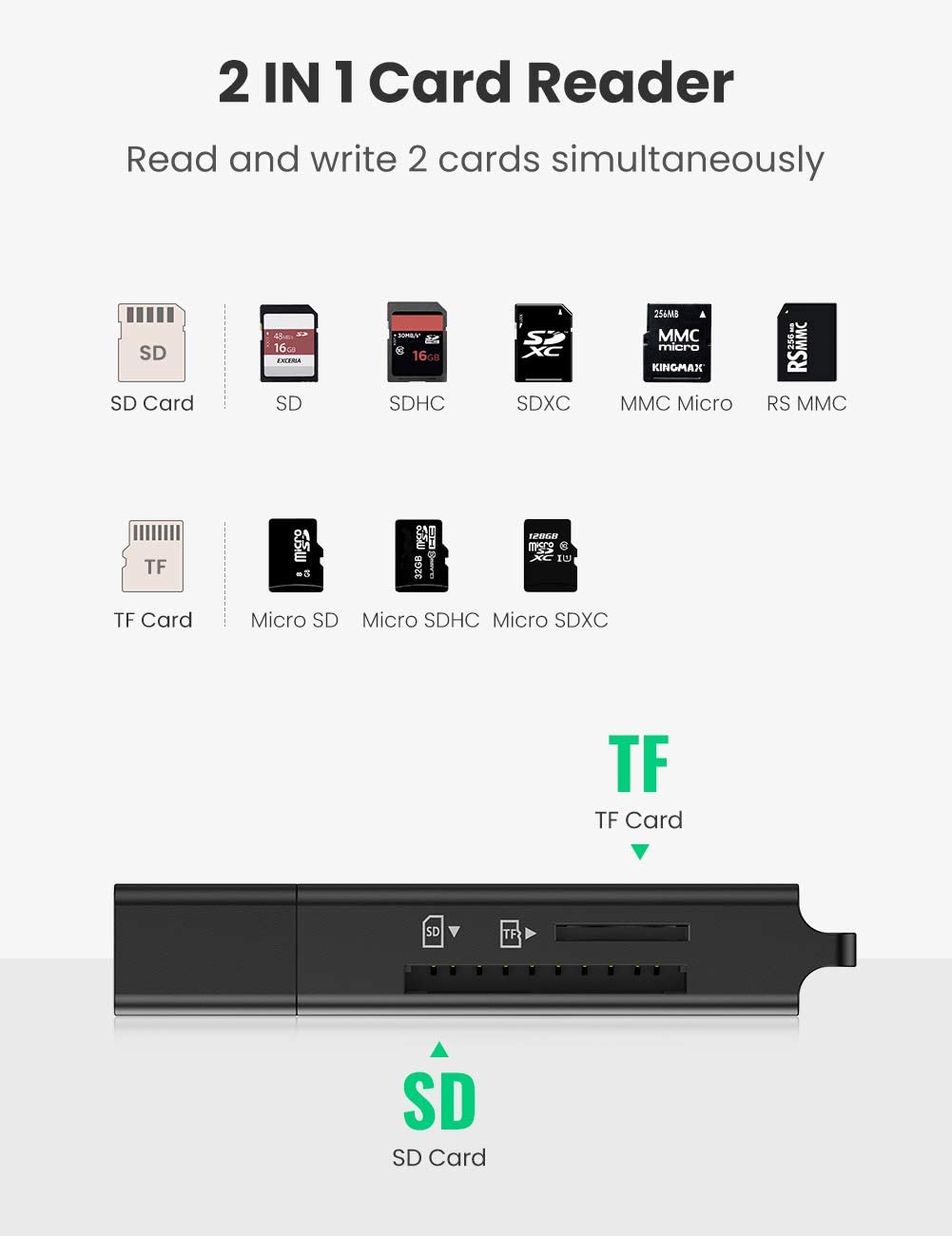 UGREEN USB 3.0 Card Reader with SD/TF