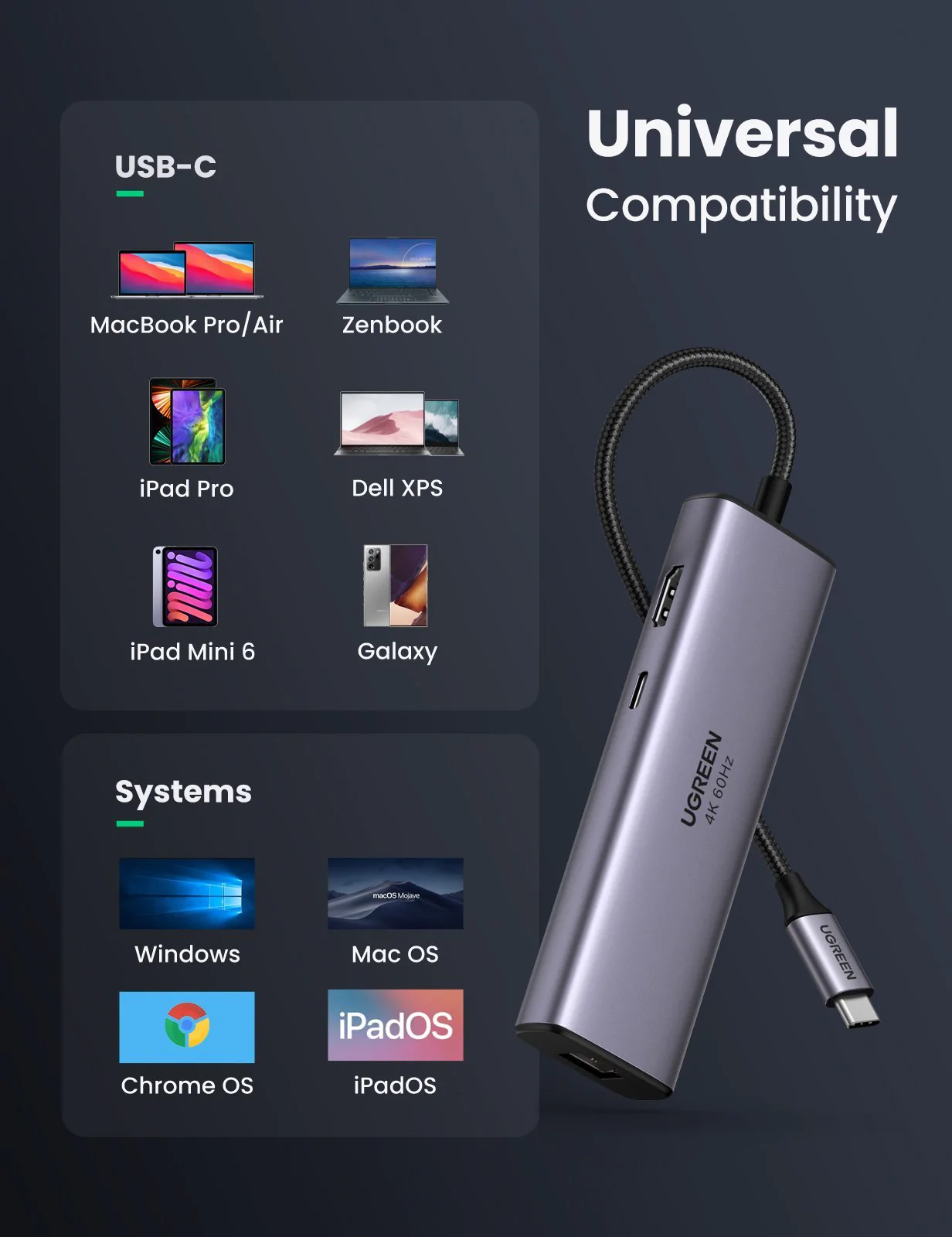 UGREEN USB-C Multifunction USB to HDMI Multiport Adapter with Ethernet Interface 7-in-1 USB Hub for Laptop