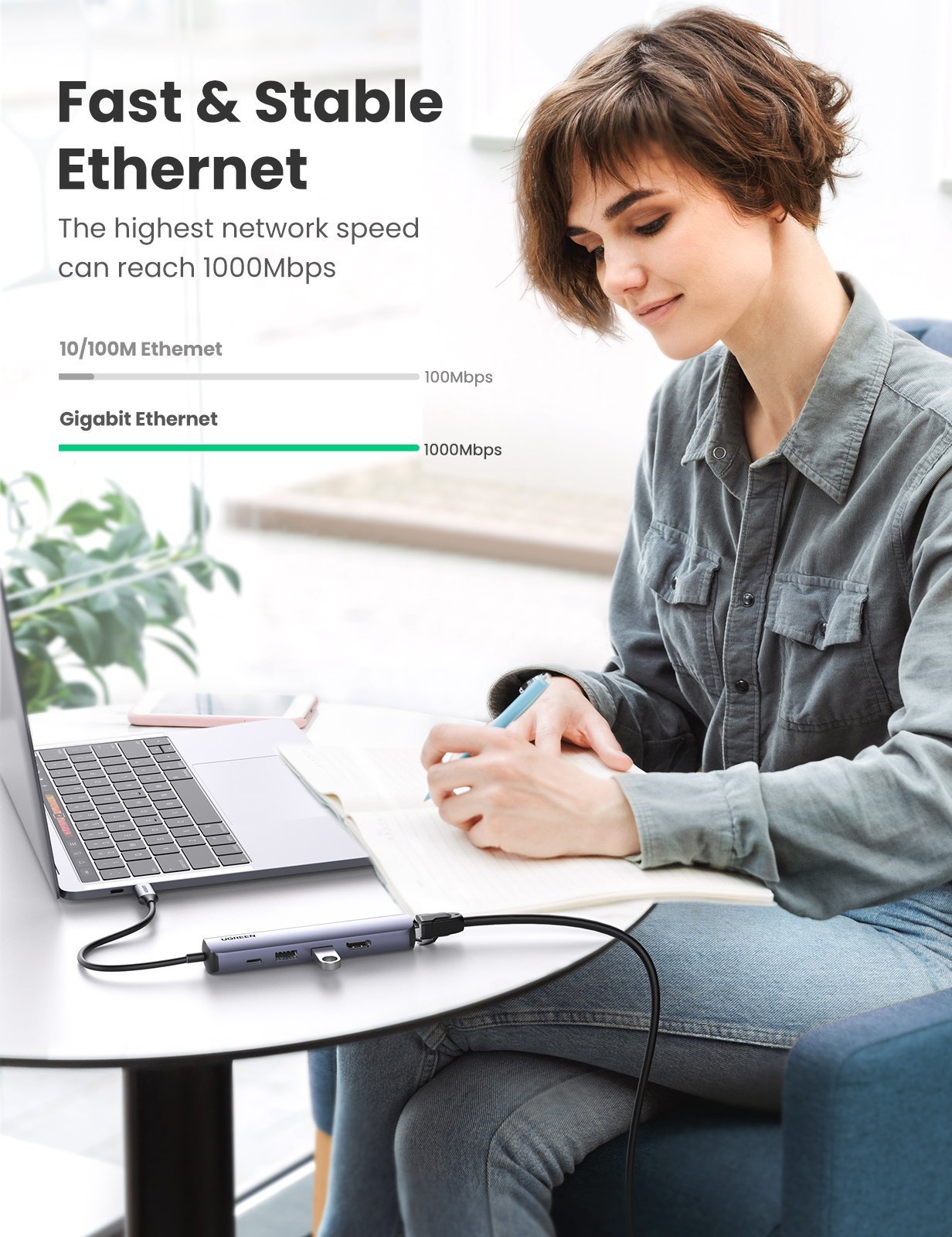 UGREEN Ultra Slim 5-in-1 USB C to 2* USB 3.0 + HDMI + RJ45 Ethernet + PD Hub