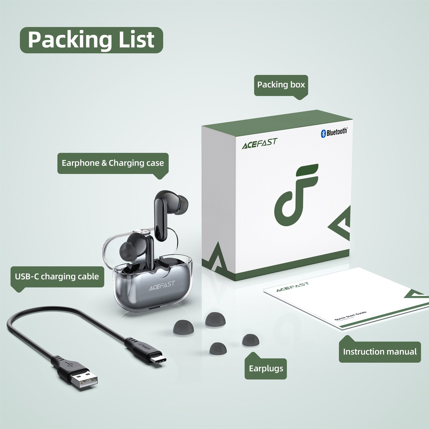 ACEFAST T3 true Wireless Stereo Earbuds