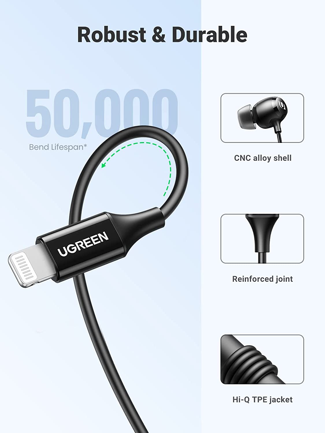 UGREEN Lightning In-Ear Earphones