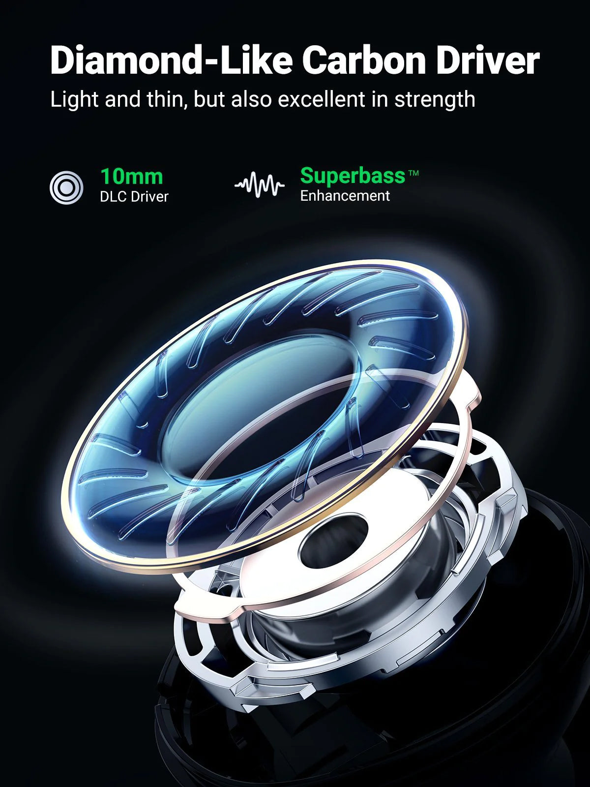 UGREEN HiTune X6 ANC True Wireless Earbuds
