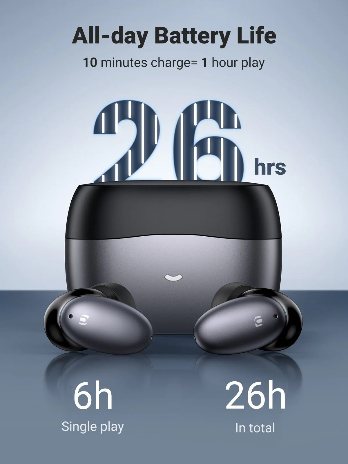 UGREEN HiTune X6 ANC True Wireless Earbuds