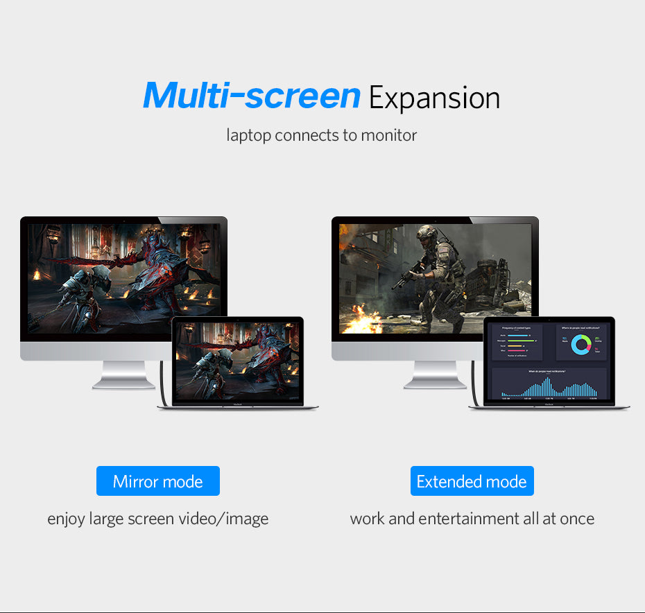 UGREEN 4K HD DisplayPort DP Male To Male Cable For PC Projector Monitor Screen