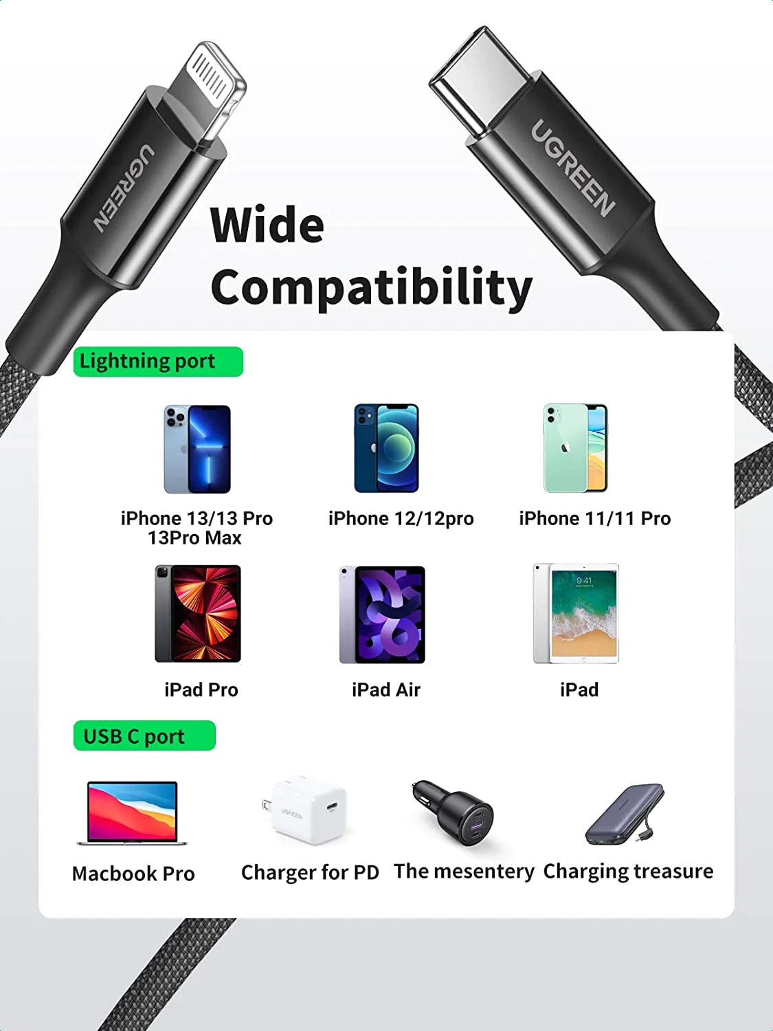UGREEN 1m USB-C to Lightning Cable