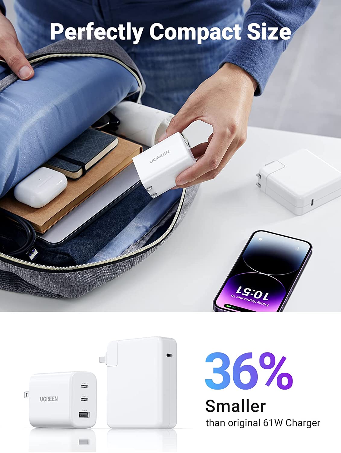 UGREEN 65W 2C1A Fast Charger (White) US