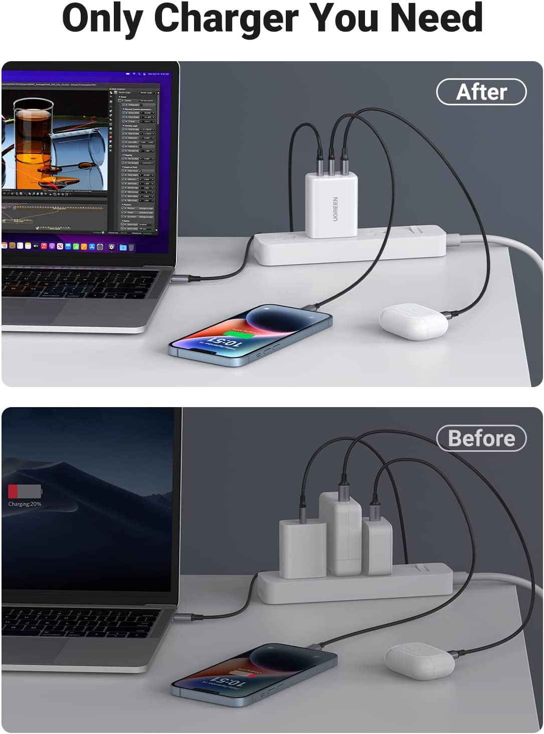 UGREEN 65W 2C1A Fast Charger (White) US