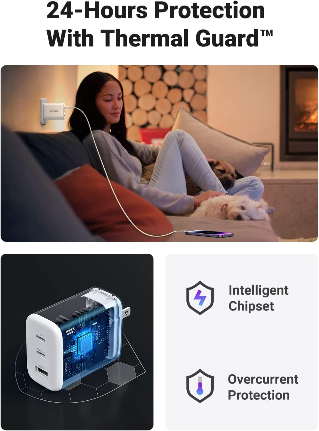 UGREEN 65W 2C1A Fast Charger (White) US