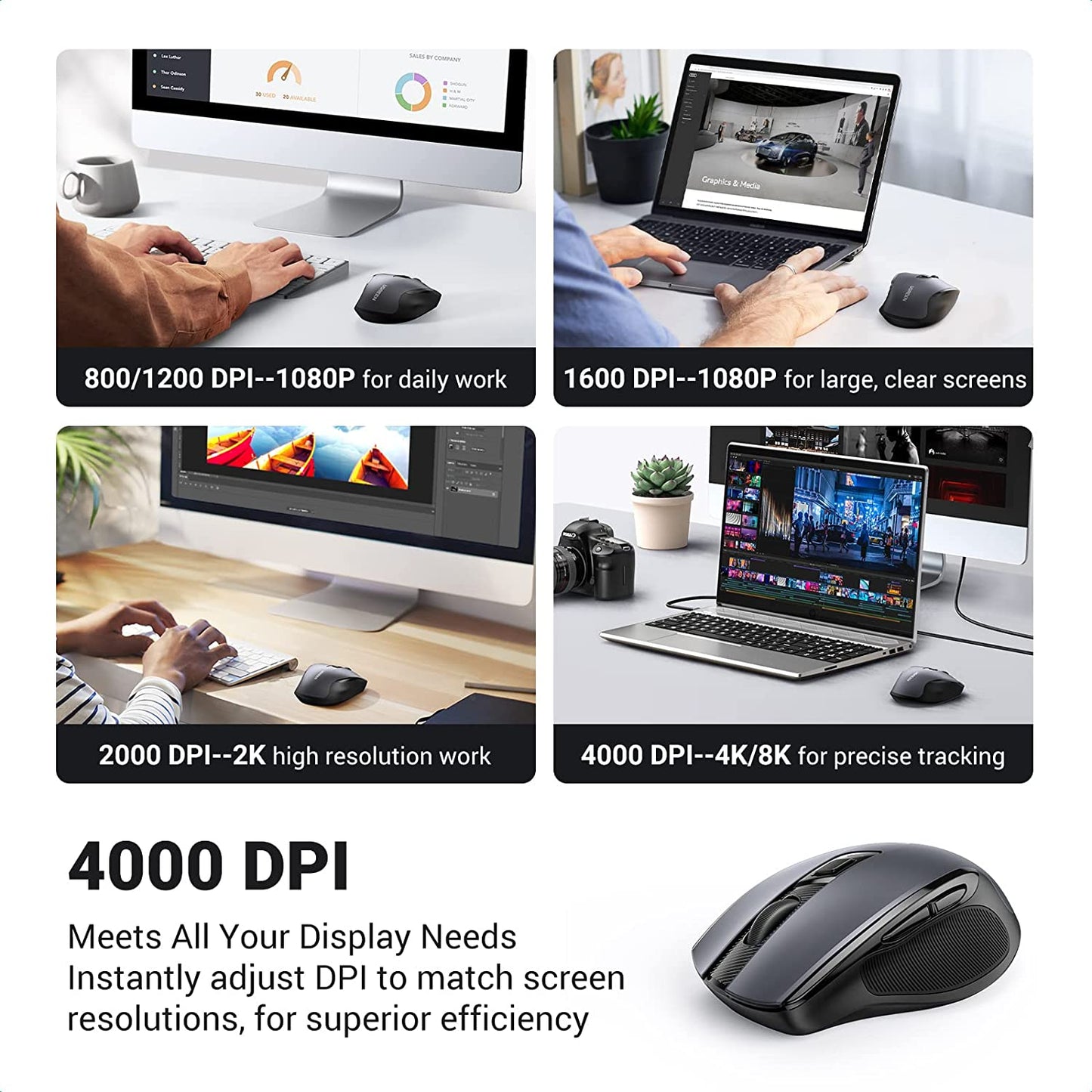 UGREEN Ergonomic Wireless Mouse 2.40G 4000DPI Silence Design