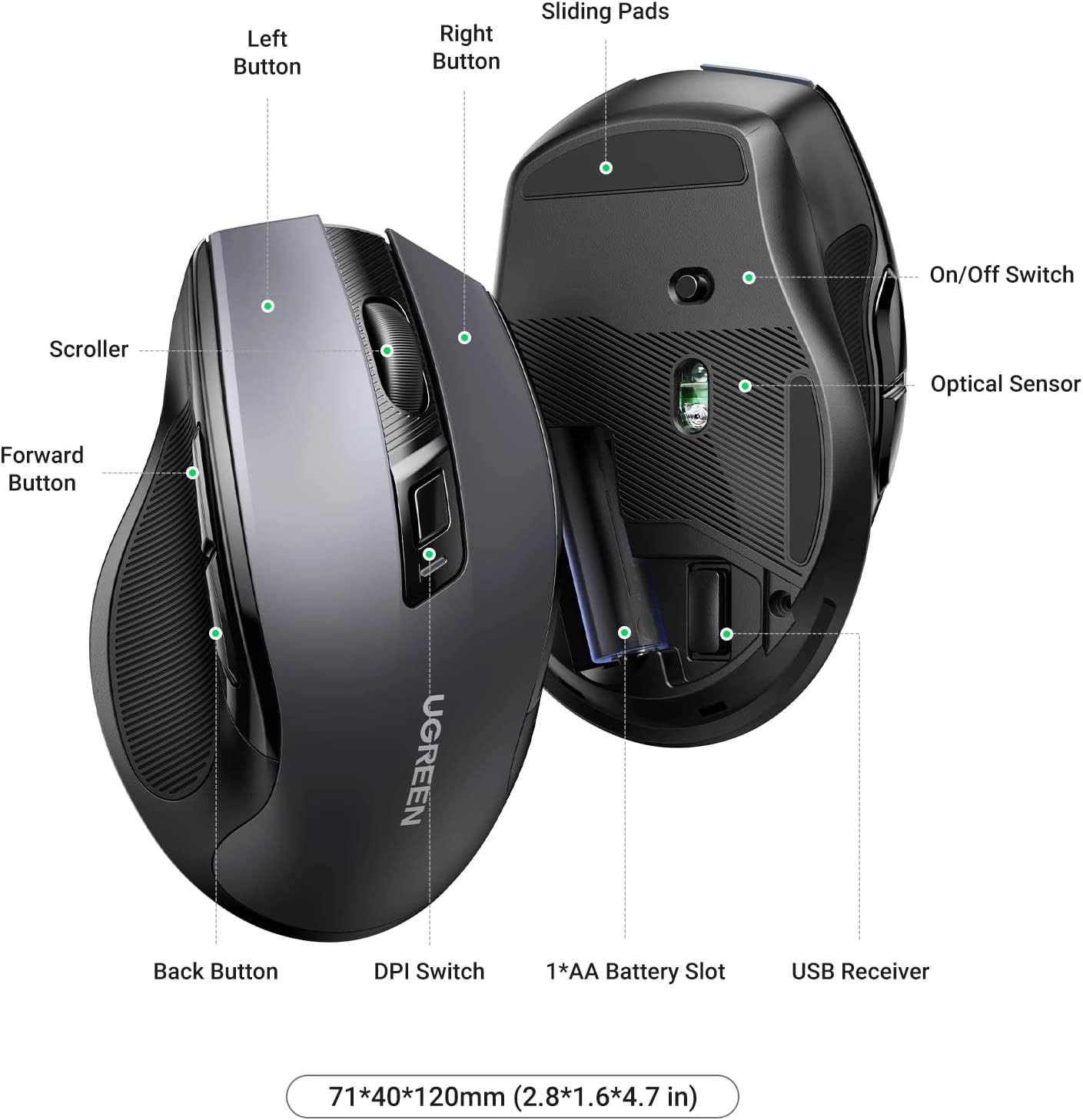 UGREEN Ergonomic Wireless Mouse 2.40G 4000DPI Silence Design