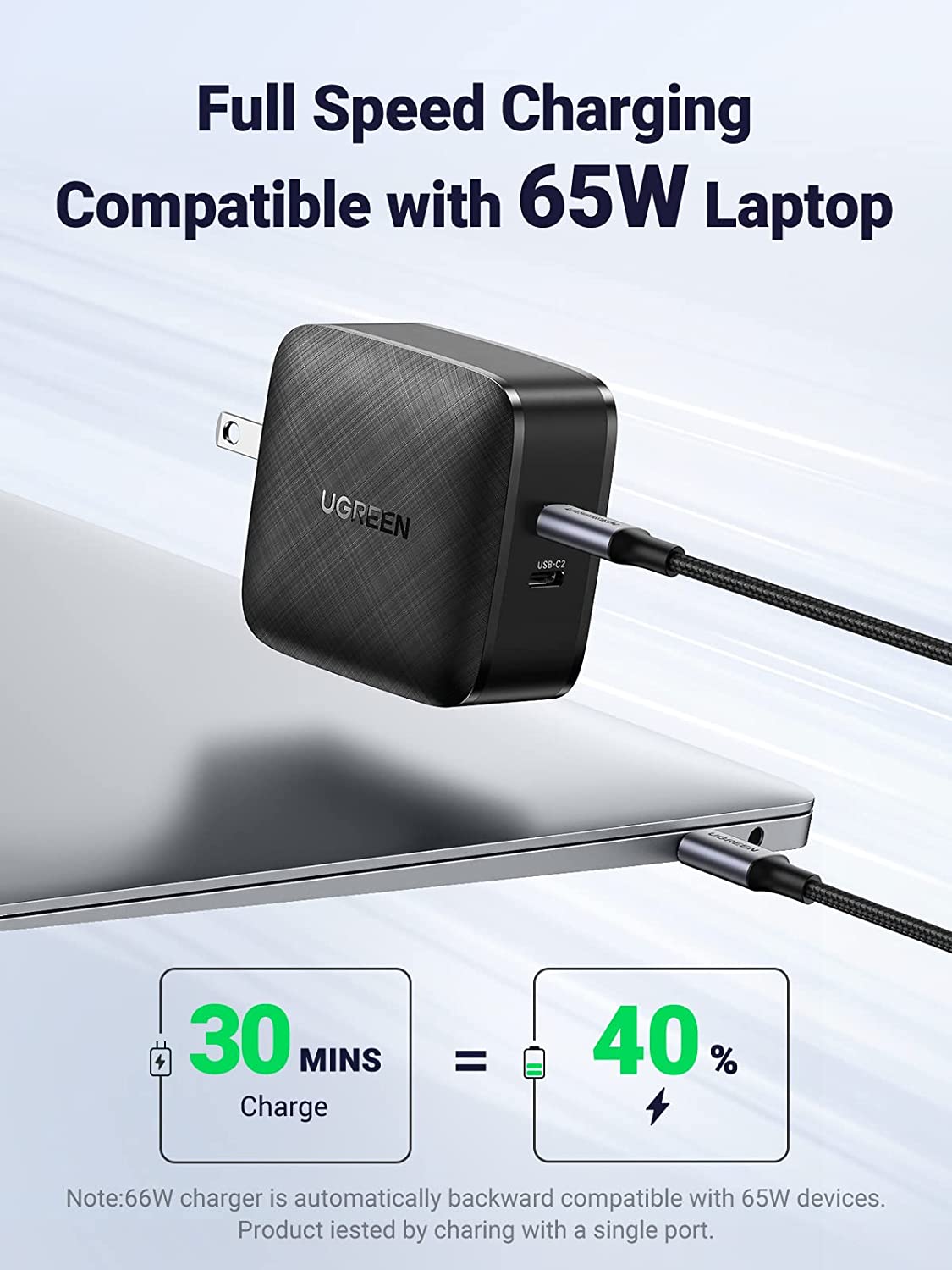 UGREEN 66W 4 Port 3C1A PD GaN Fast Charging Charger