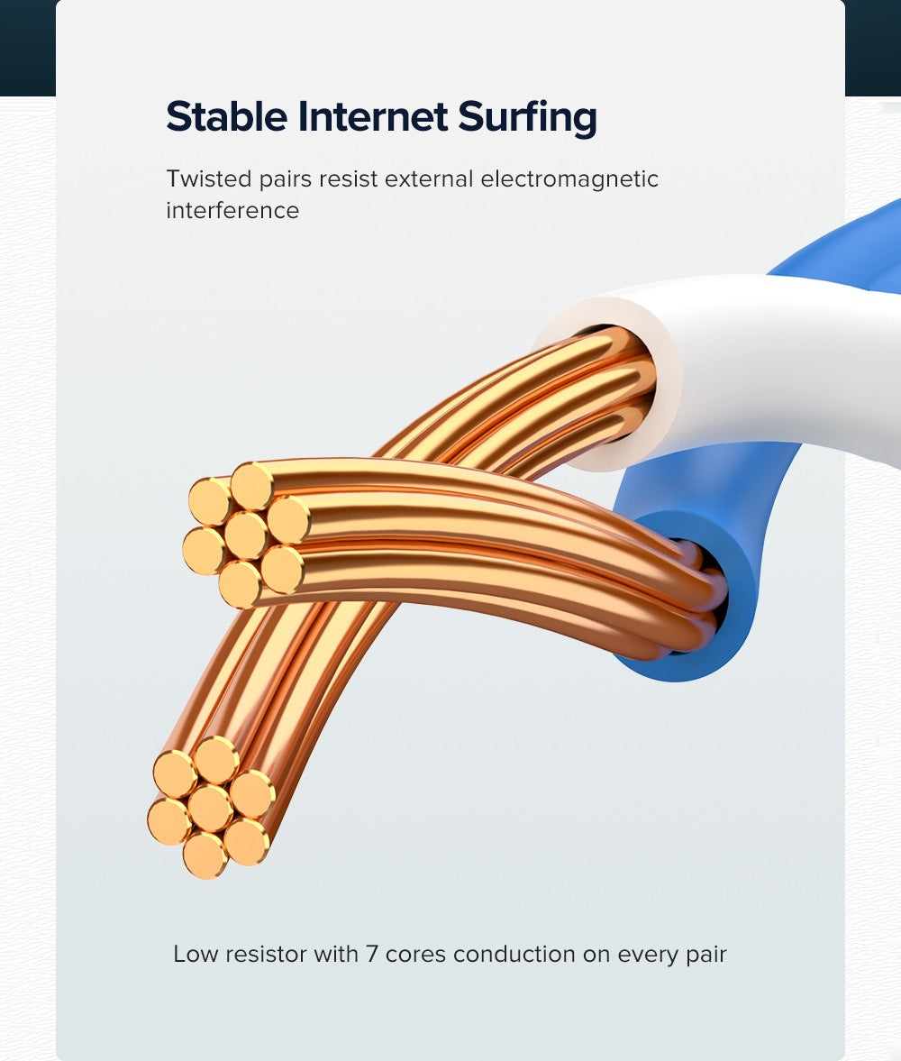 UGREEN CAT6 Ethernet LAN Cable 1000Mbps - BLUE