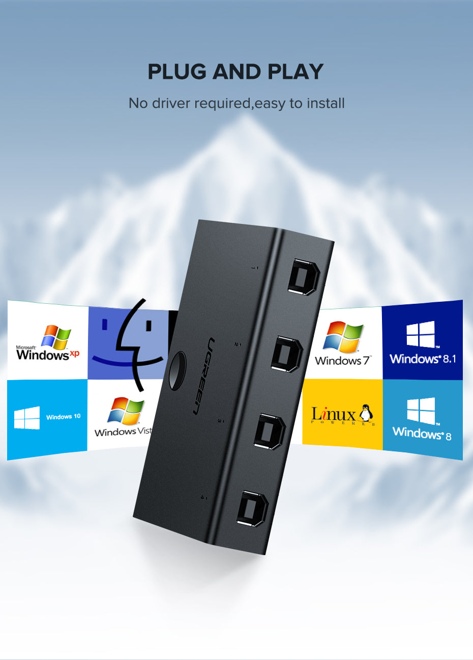 UGREEN USB 2.0 Sharing Switch 4x1 (Black) - PH