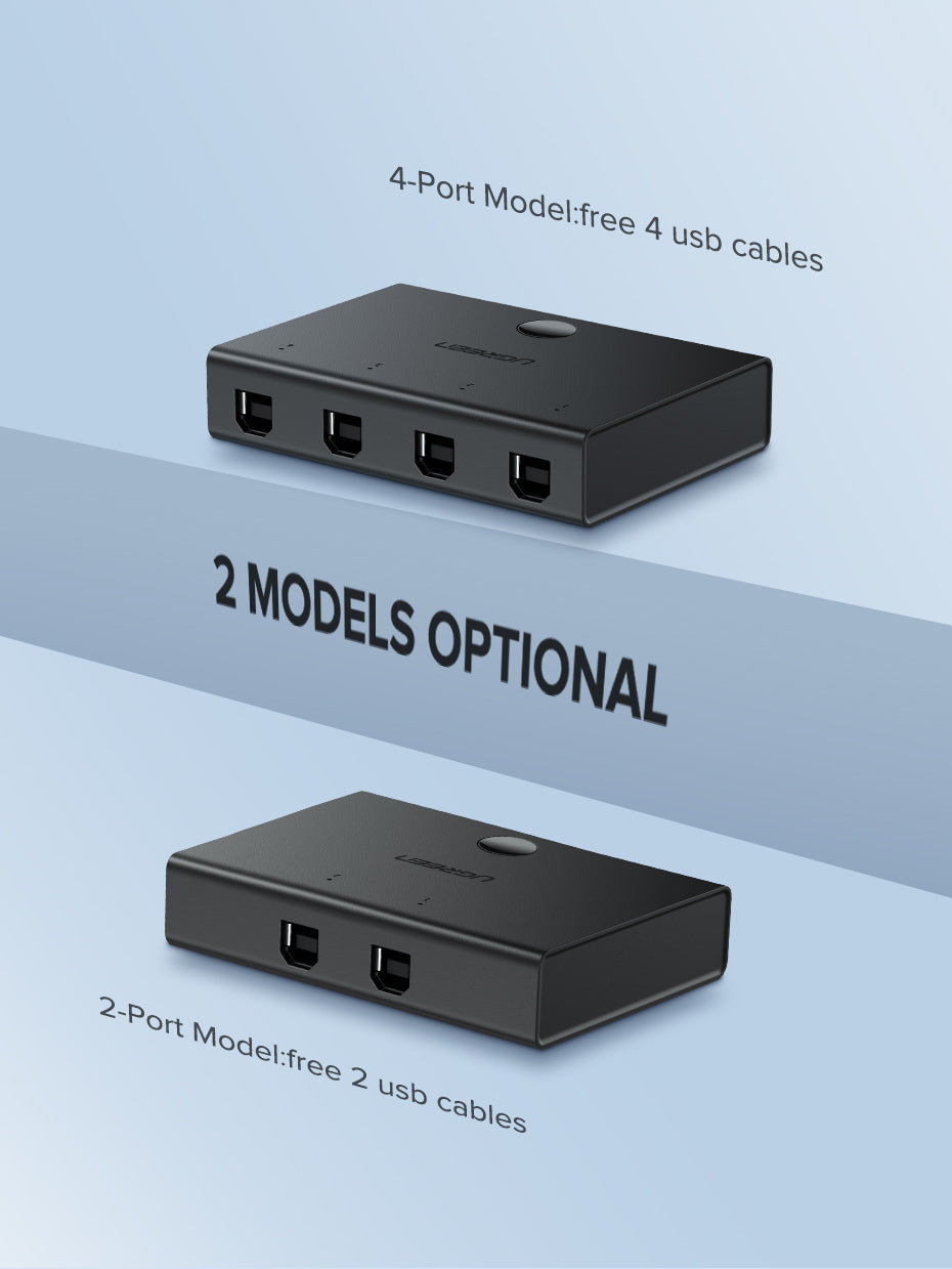 UGREEN USB 2.0 Sharing Switch 4x1 (Black) - PH
