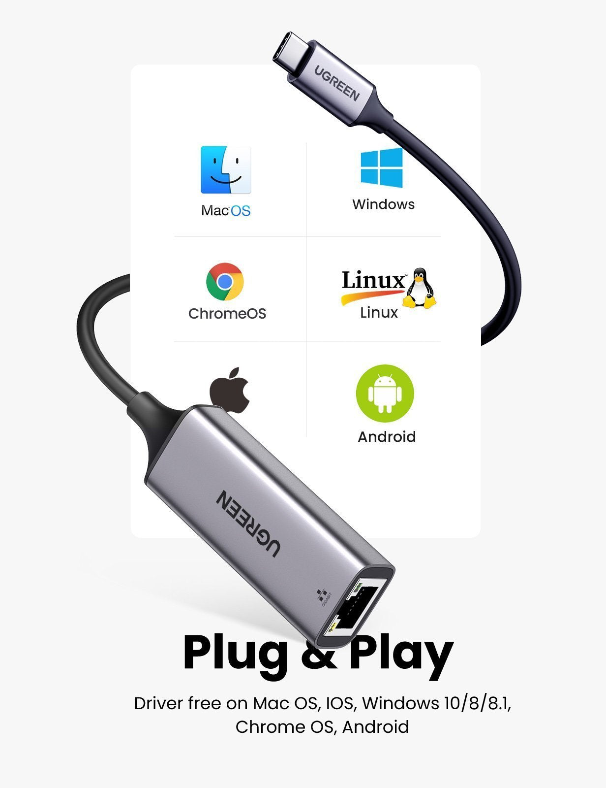 UGREEN USB-C to RJ45 2.5G Ethernet Adapter