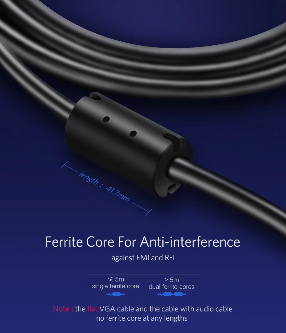 UGREEN 1080P VGA Male to VGA Male Video Cable for HD TV PC