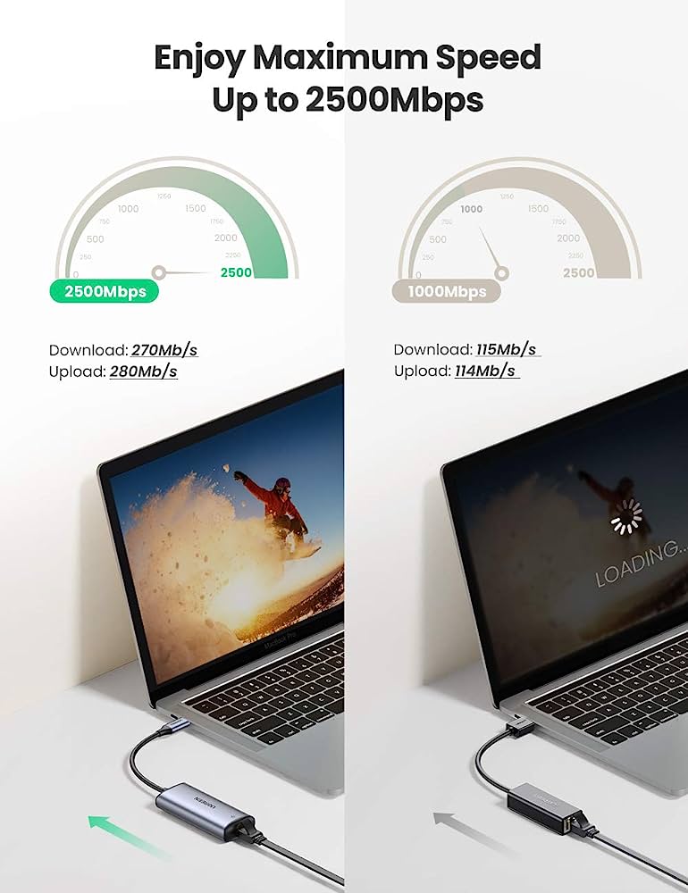 UGREEN USB-C to RJ45 2.5G Ethernet Adapter