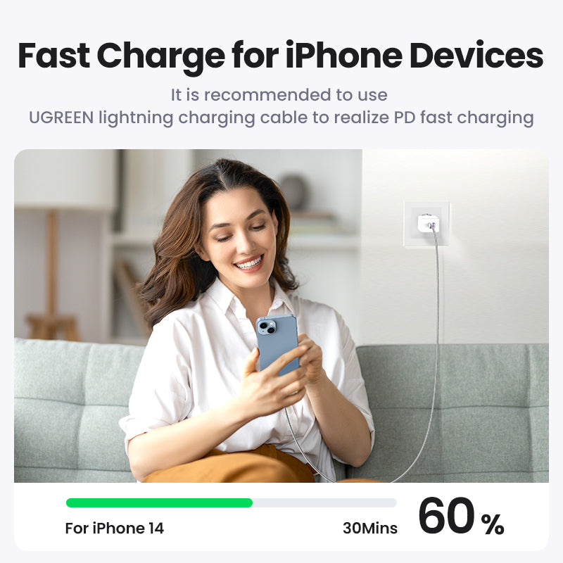 Ugreen 3-Port Nexode Gan Charger White 65w
