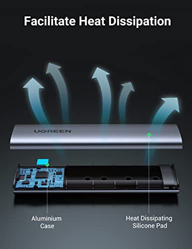 UGREEN 5Gbps / 10Gbps M.2 ME-Key NVMe SATA Enclosure With Cable