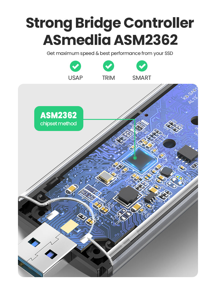UGREEN USB-C + USB-A M.2 M-Key SSD Enclosure 10G