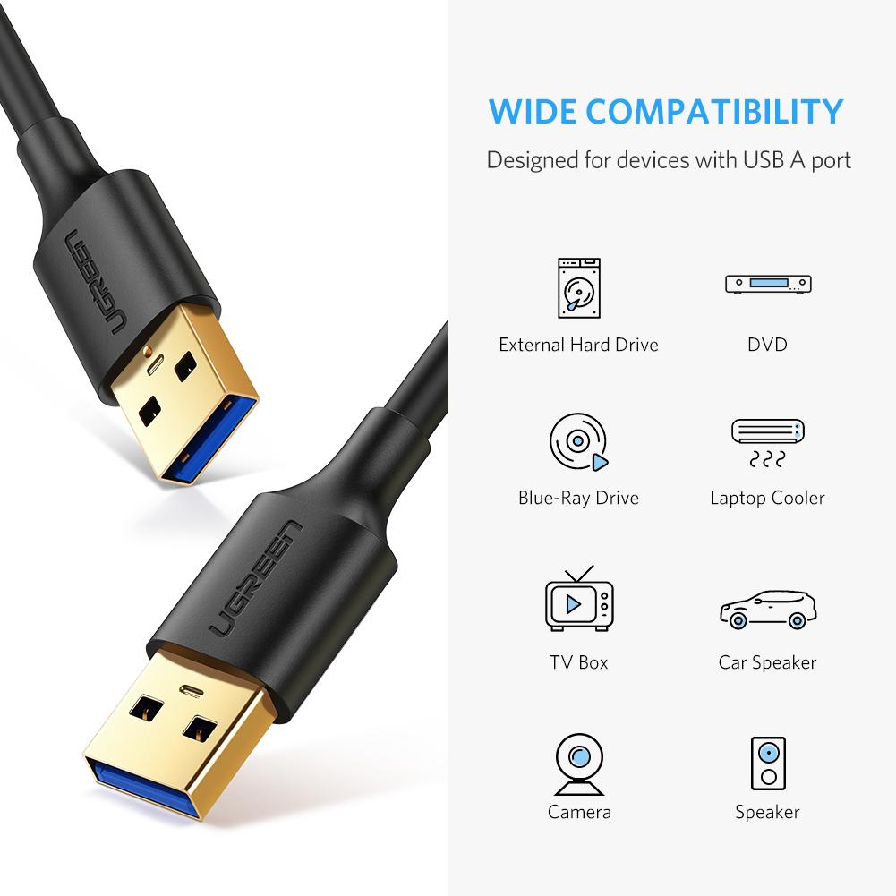 UGREEN USB-A 3.0 Male to Male Cable