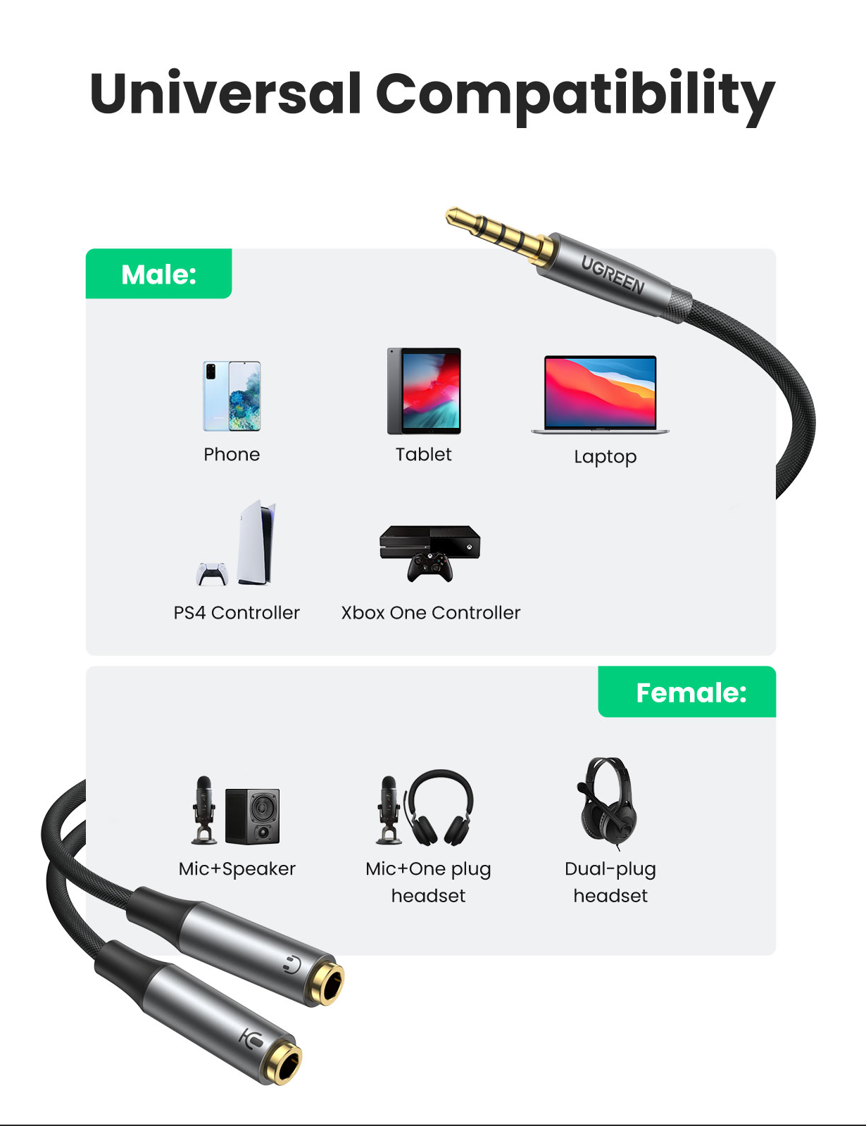 UGREEN 3.5mm Mic and Audio Female Y Splitter to 3.5mm Male Audio Adapter