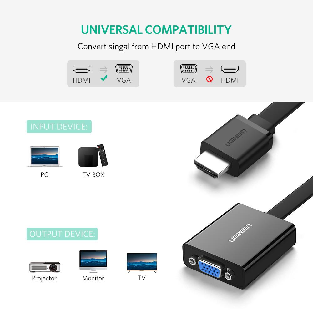 UGREEN 1080P HDMI To VGA 3.5mm Audio Port Micro USB Converter For PC Laptop Ultrabook