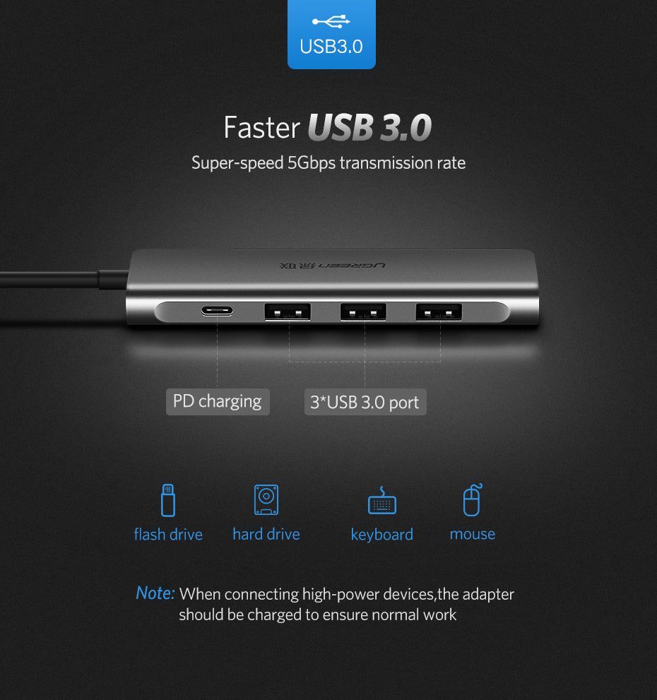 UGREEN USB C to HDMI + 3 USB Ports + PD Multifunction 5-in-1 Hub for Laptop Phone - PH