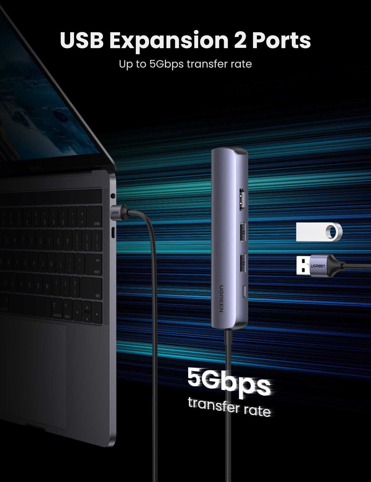 UGREEN Ultra Slim 5-in-1 USB C to 2* USB 3.0 + HDMI + RJ45 Ethernet + PD Hub