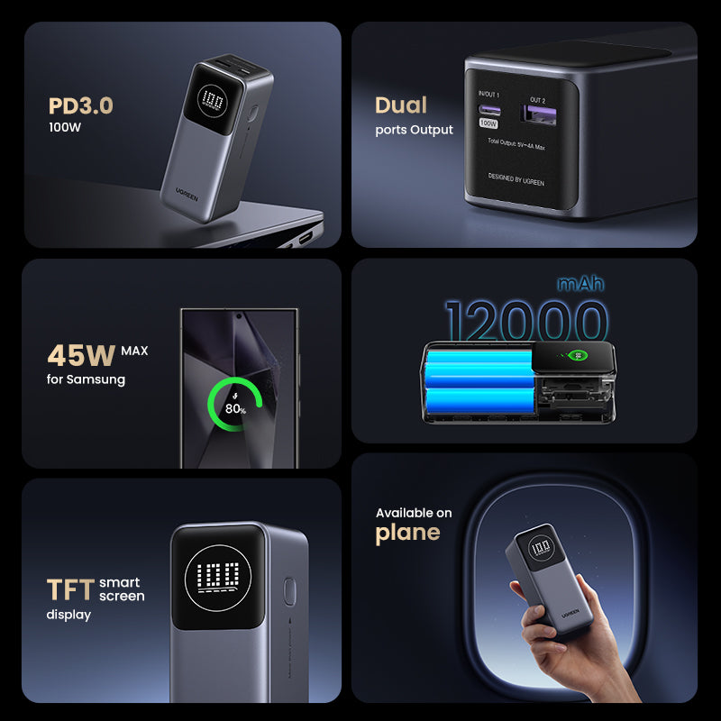UGREEN 12000mAh 100W Fast Charging Power Bank- PH