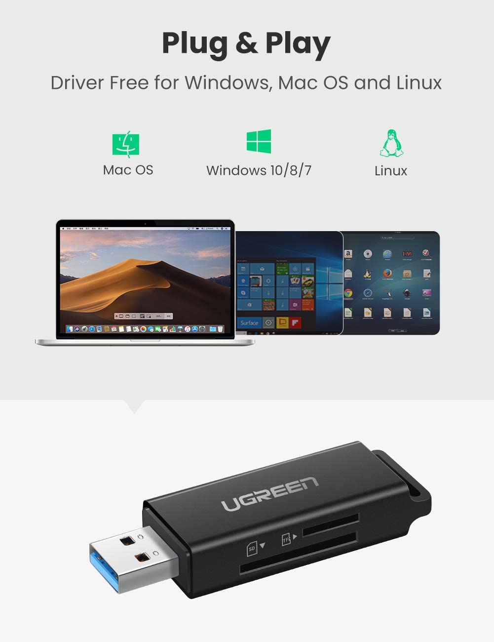 UGREEN USB 3.0 Card Reader with SD/TF