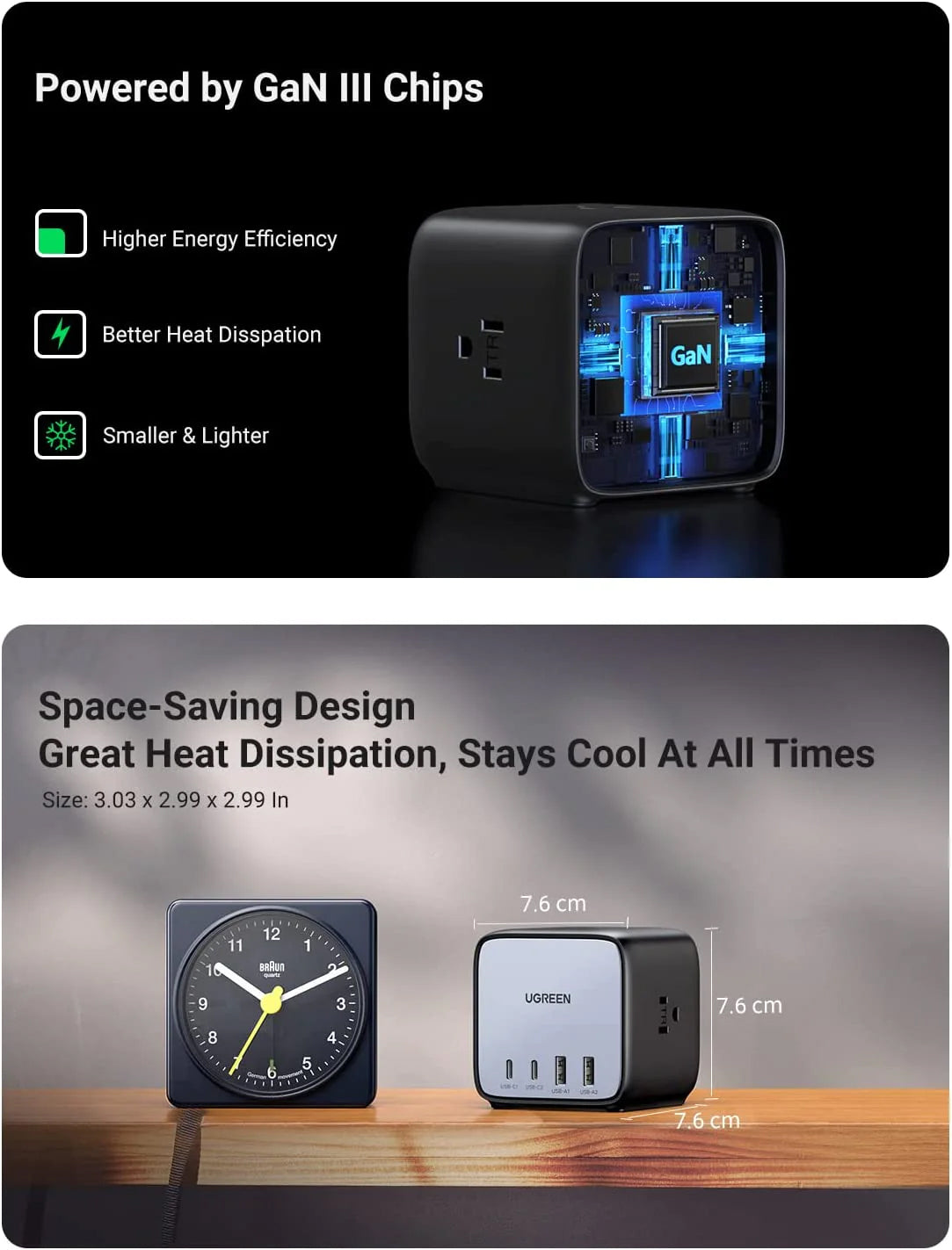UGREEN Nexode 65W DigiNest Cube (2C2A)