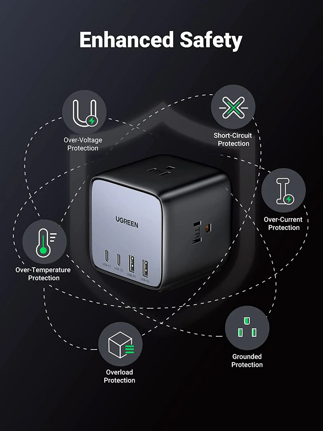 UGREEN Nexode 65W DigiNest Cube (2C2A)