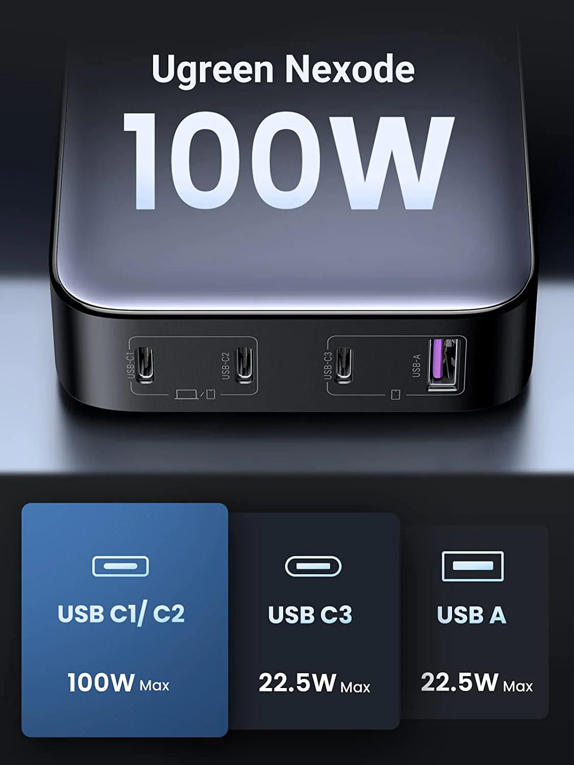 UGREEN Nexode 100W Desktop Charger US