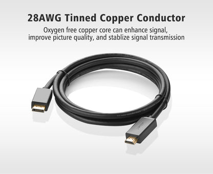 UGREEN 4K DP DisplayPort (Source) HDMI (Display) Cable - PH