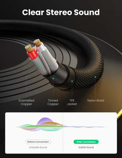 UGREEN 3.5mm AUX Stereo Audio Splitter Cable for Headphones, Earphones or Speakers
