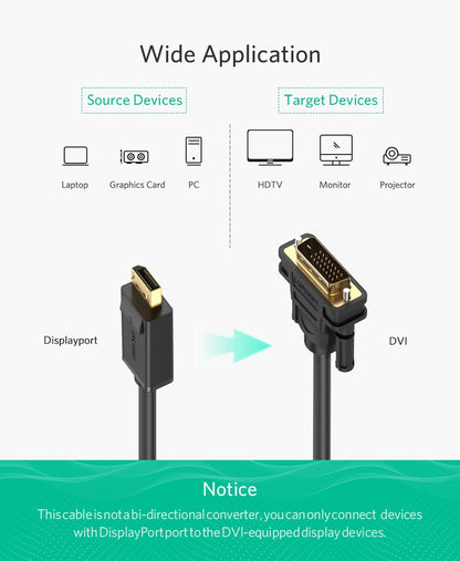 UGREEN Display Port (DP) Male to DVI-D 24+1 Male Cable Adapter 1080P for Projector TV PC Laptop