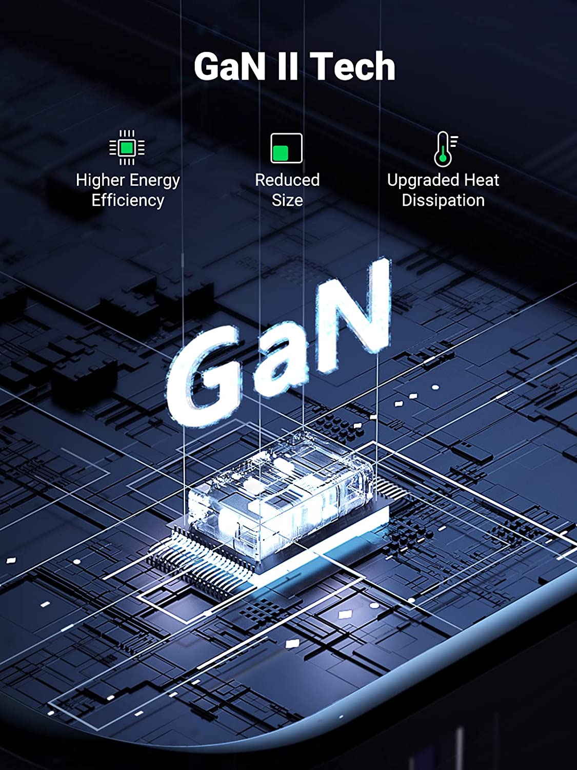 UGREEN Nexode 65W 3 Ports GaN 2C1A Fast Charger