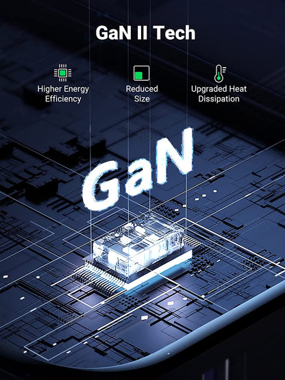 UGREEN Nexode 65W 3 Ports GaN 2C1A Fast Charger