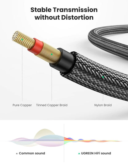 UGREEN 6.35mm Male to Male Audio Cable