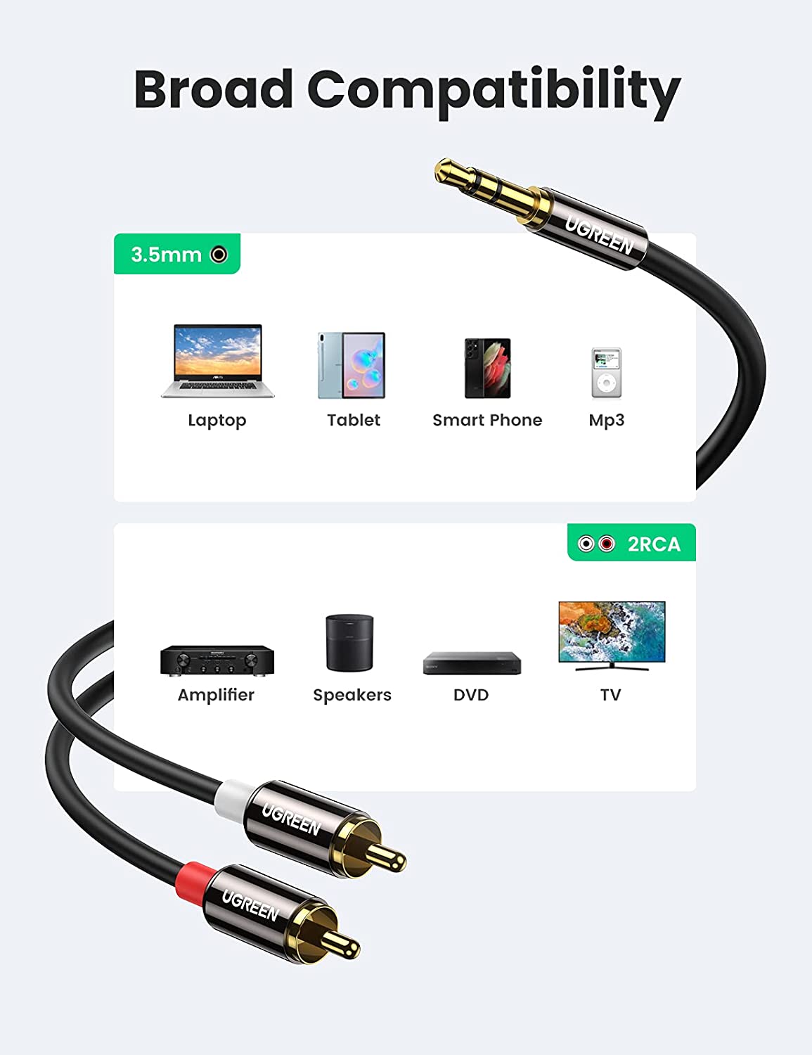 UGREEN 3.5mm Male Audio Jack to 2 RCA Male Cable for Desktop, Amplifier, Soundbar, TV