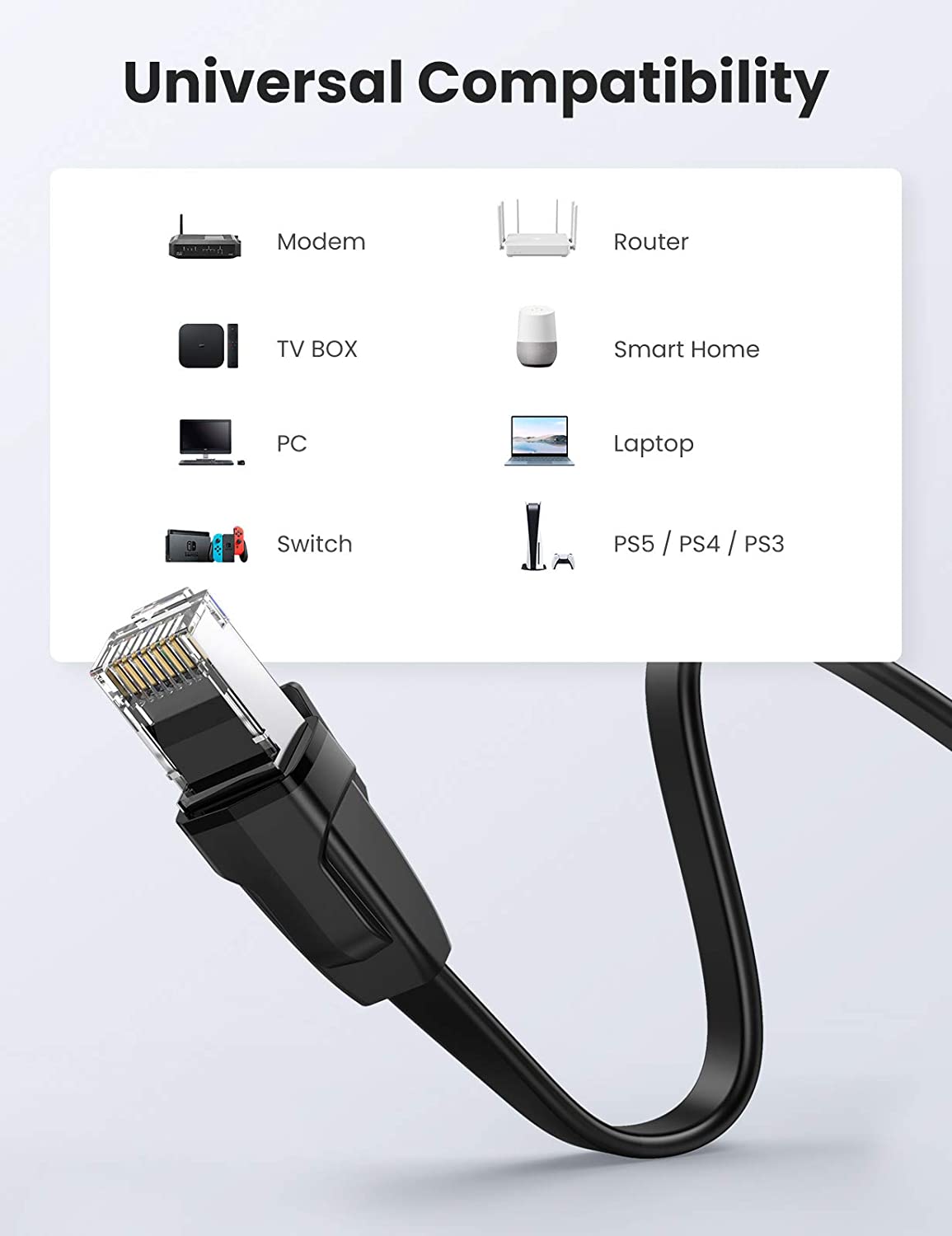 UGREEN CAT8 Ethernet Flat Cable